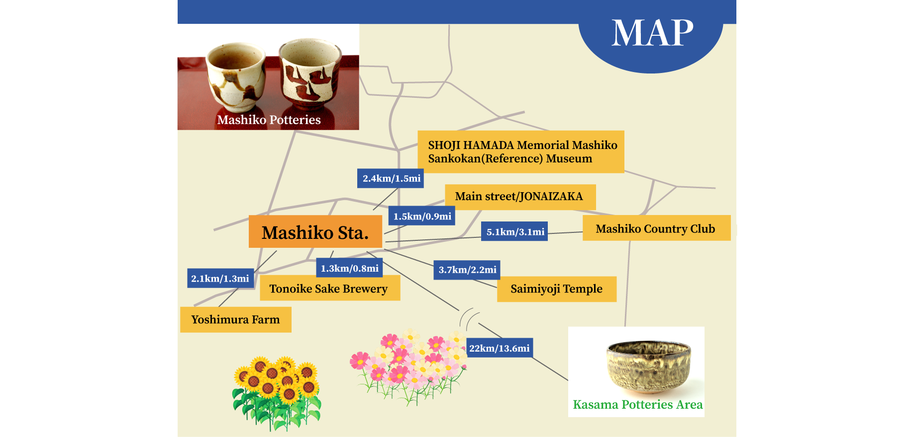mashiko simplified map